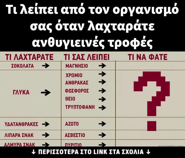 Τί λείπει από τον οργανισμό μας όταν λαχταράμε ανθυγιεινές τροφές;