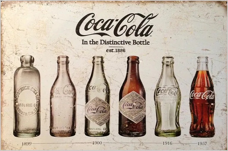 130 ετών η Coca cola
