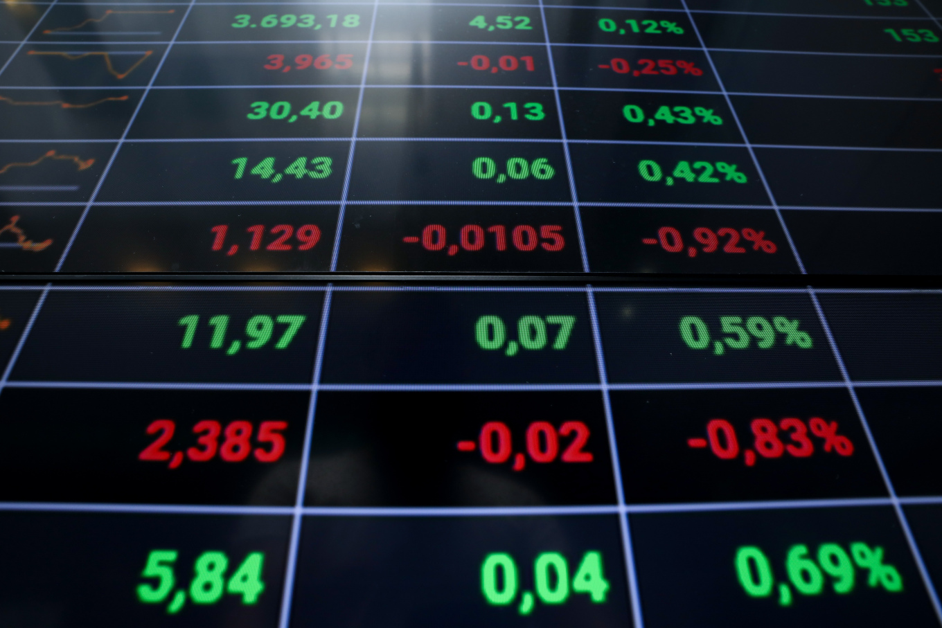 Καταιγισμός πωλήσεων στο Χρηματιστήριο Αθηνών - Η χειρότερη συνεδρίαση σε «βάθος» 16 μηνών