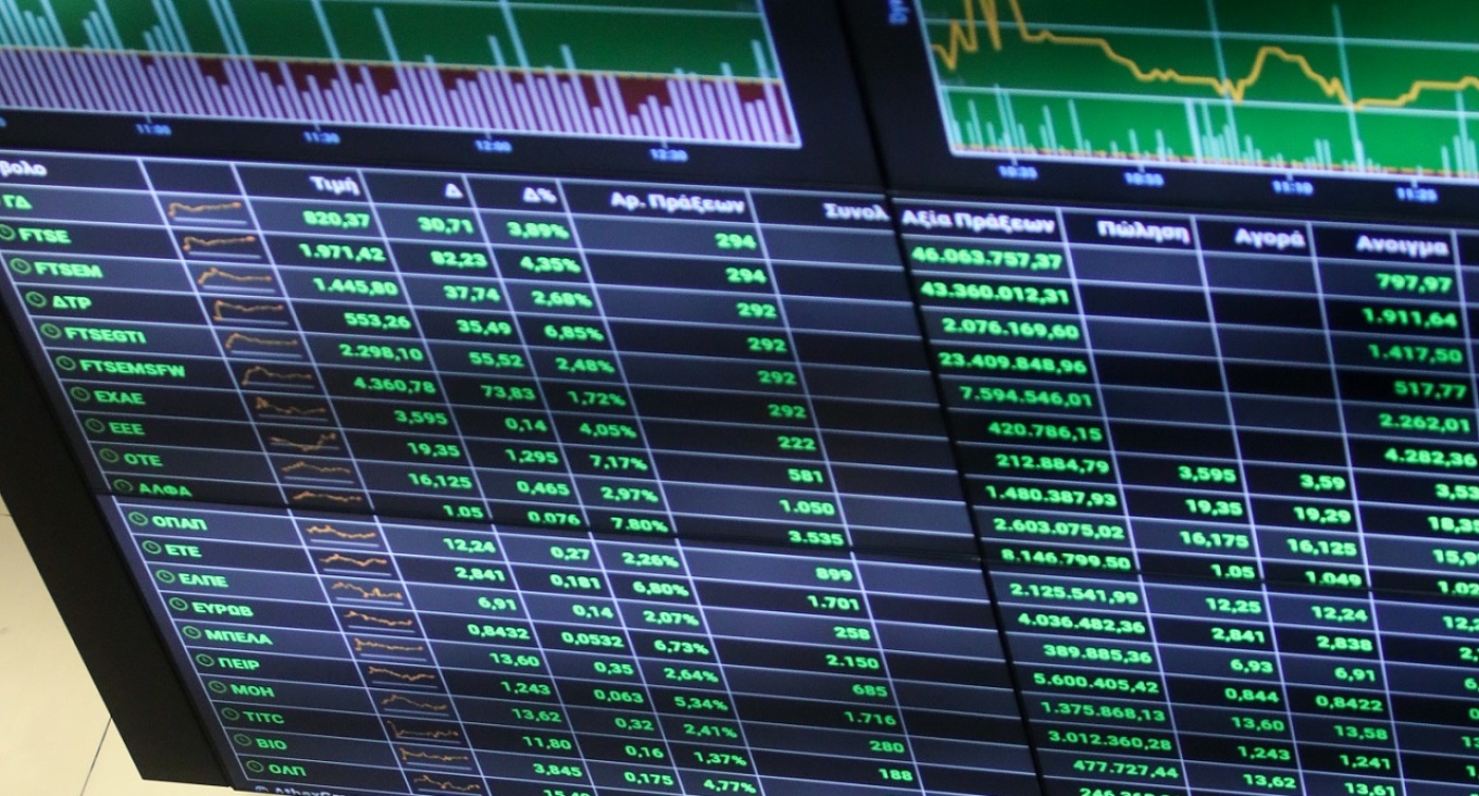 Χρηματιστήριο Αθηνών: Πέμπτη σερί άνοδος - Κέρδισε το στοίχημα των 1.450 μονάδων