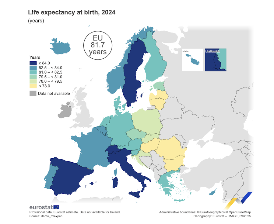 Eurostat: Μικρή αύξηση του προσδόκιμου ζωής στην Ελλάδα