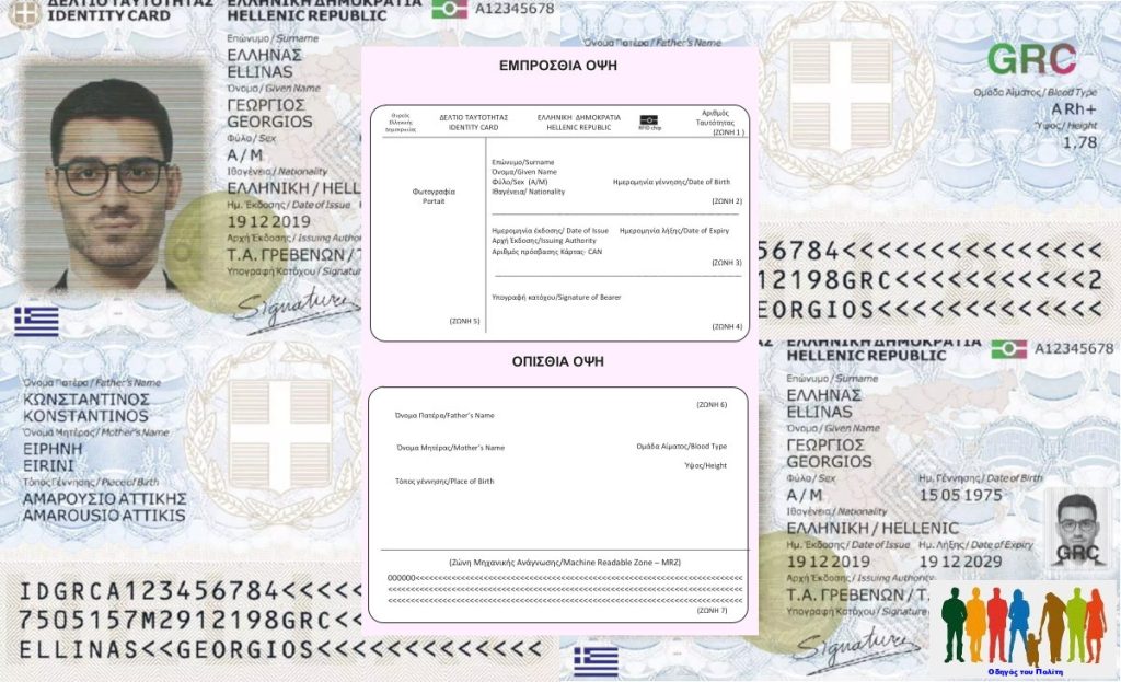 Προσωπικός αριθμός: Δόθηκε παράταση για την έκδοσή του