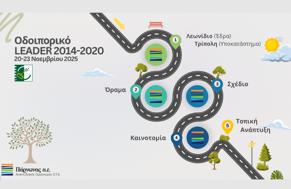 Αναπτυξιακή Πάρνωνα Α.Ε.: Οδοιπορικό Τοπικού LEADER/CLLD-Αιτήσεις νέων επιστημόνων έως 2/11 