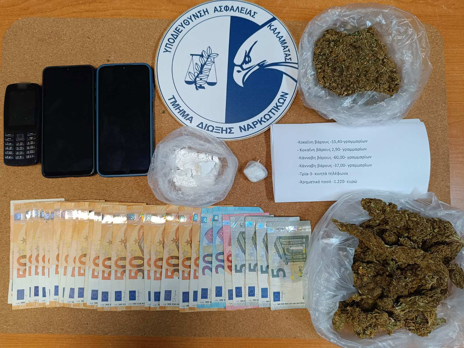 Συνελήφθησαν -2- άτομα για ναρκωτικά στη Μεσσηνία