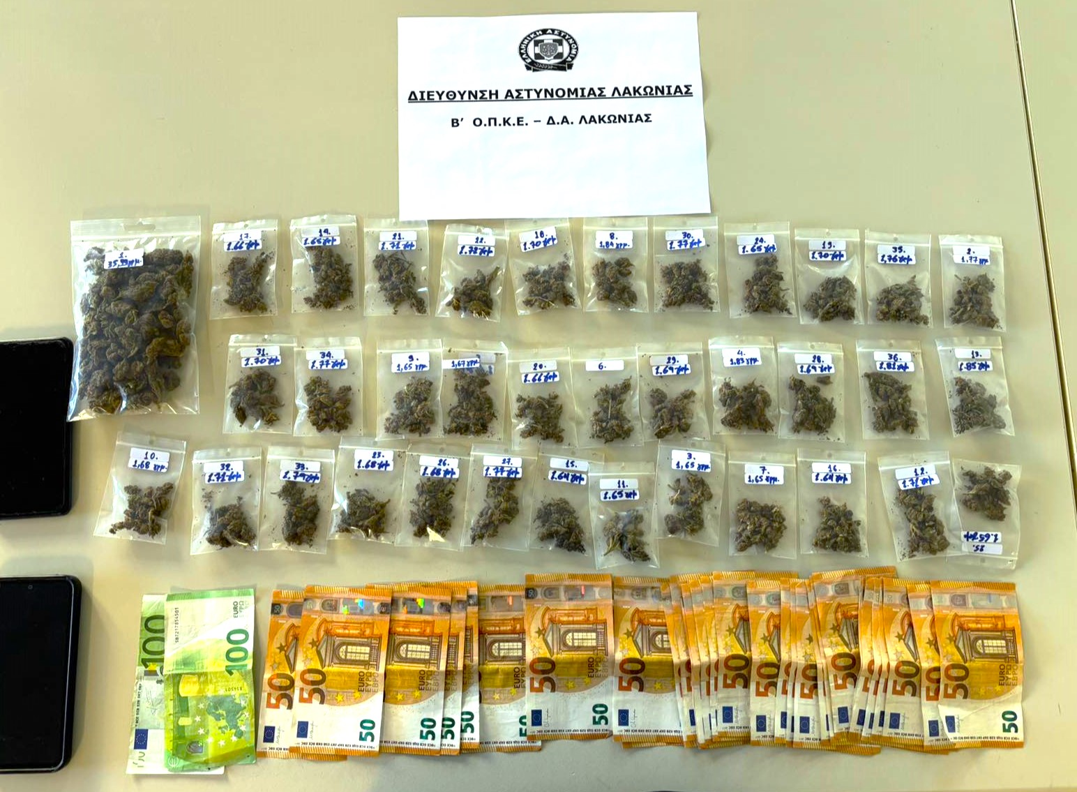 Συνελήφθησαν  3  άτομα για ναρκωτικά στον  Δήμο Ευρώτα