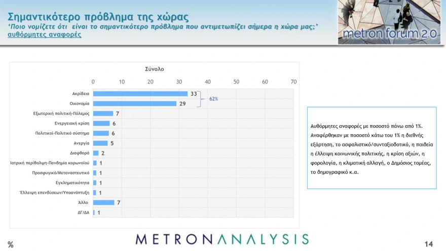 MetronForum2_0_Nov22-14.webp