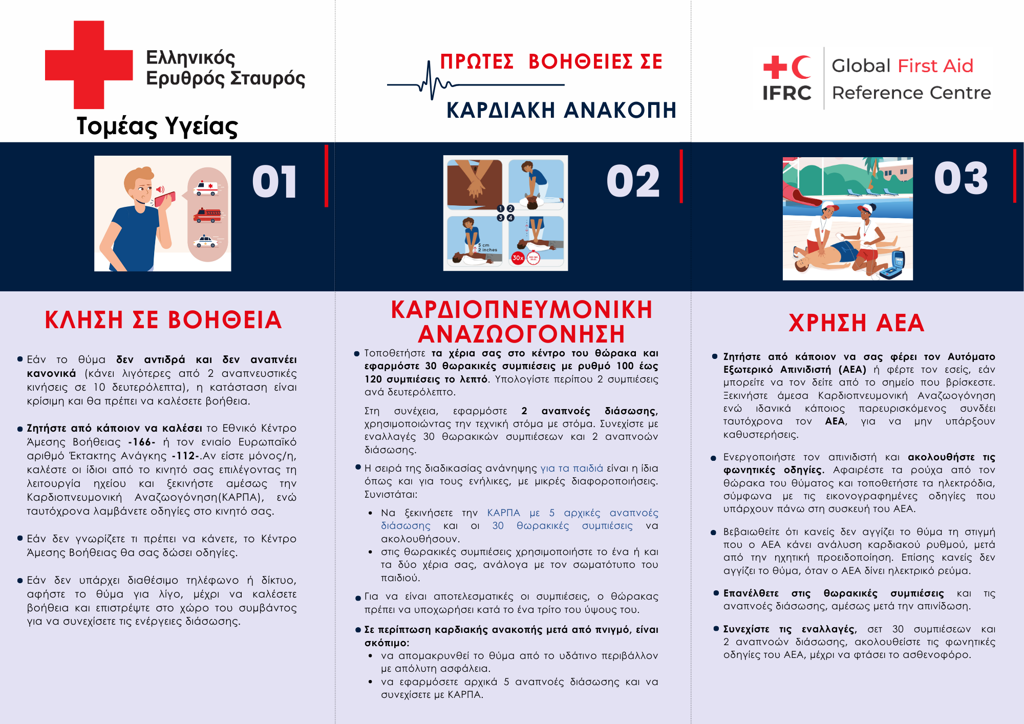_ΚΑΡΔΙΑΚΗ_ΑΝΑΚΟΠΗ._GR_1.png