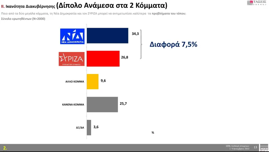 diakivernisi.webp