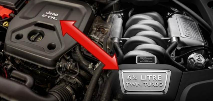 Τι ακριβώς σημαίνουν «τα λίτρα» ενός κινητήρα;