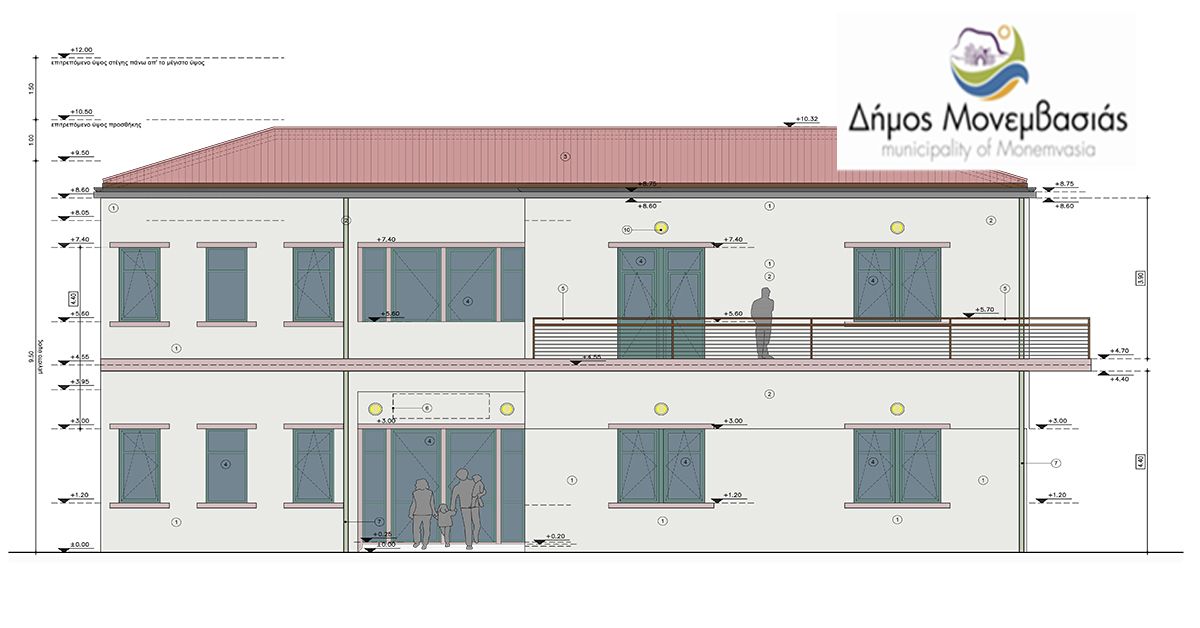 ΔΗΜΟΣ ΜΟΝΕΜΒΑΣΙΑΣ: Δημοπρατείται το έργο  «Ανάπλαση Δημοτικού Κτιρίου Νεάπολης»