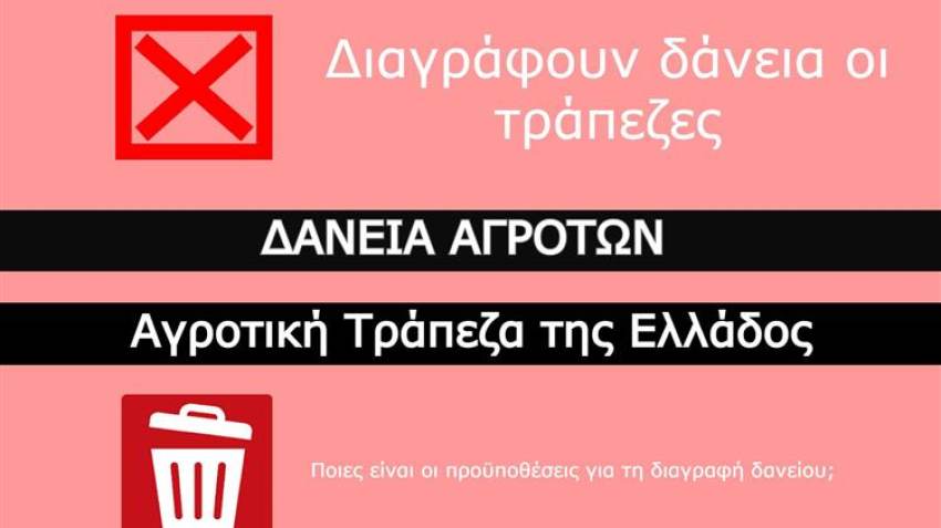 ΑΤΕ Bank: "Σβήνονται" χρέη αγροτών -κτηνοτρόφων
