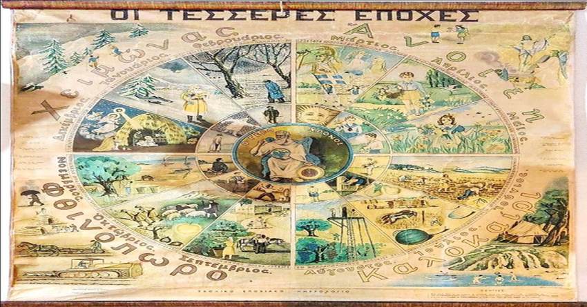 Γράφει ο Β. Μητράκος- Ο χάρτης με τις 4 Εποχές- Παλιό Σχολείο