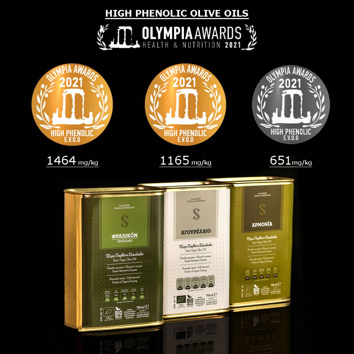 Στην κορυφή η υψηλή ποσότητα φαινολών στα ελαιόλαδα Σακελλαρόπουλου